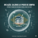 Inflação, Salários e Poder de Compra Por que o Dinheiro Continua Encolhendo Mesmo com a Inflação Mais Baixa