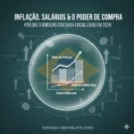 Inflação, Salários e Poder de Compra Por que o Dinheiro Continua Encolhendo Mesmo com a Inflação Mais Baixa