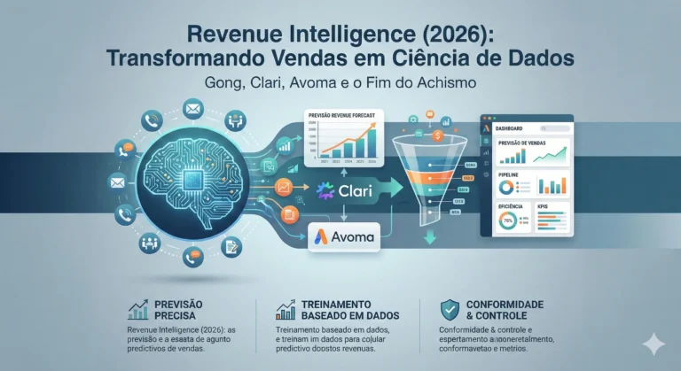Gong vs Clari vs Avoma Qual a Melhor Plataforma de Revenue Intelligence