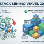O Stack Mínimo Viável 2026 Kit de Ferramentas Essenciais para Escalar Pequenos Negócios (Sem Custos Ocultos)