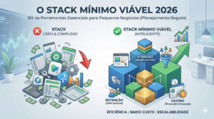 O Stack Mínimo Viável 2026 Kit de Ferramentas Essenciais para Escalar Pequenos Negócios (Sem Custos Ocultos)
