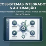 Ecossistemas Integrados e Automação O Fim da Entrada Manual de Dados e a Ascensão da Eficiência Operacional