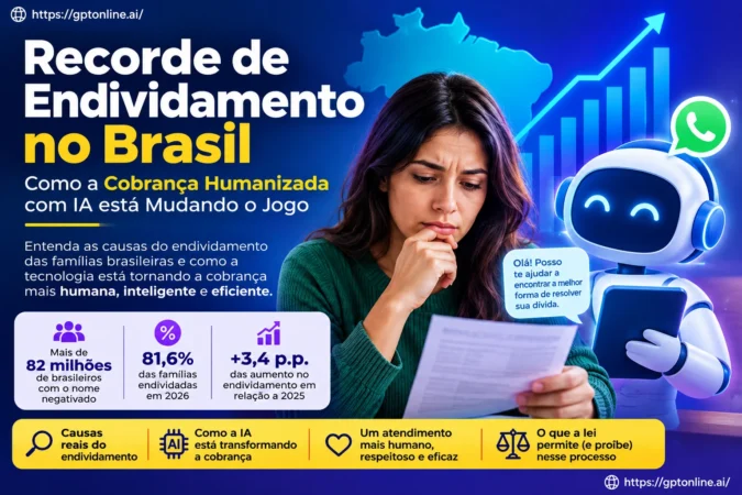 Recorde de Endividamento no Brasil: Como a Cobrança Humanizada com IA Está Mudando o Jogo